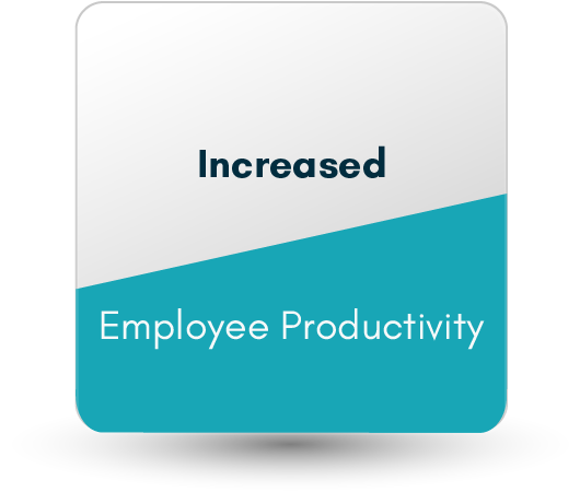 Increasing Employee productivity