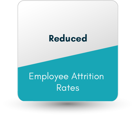 Reducing Employee Attrition with Training